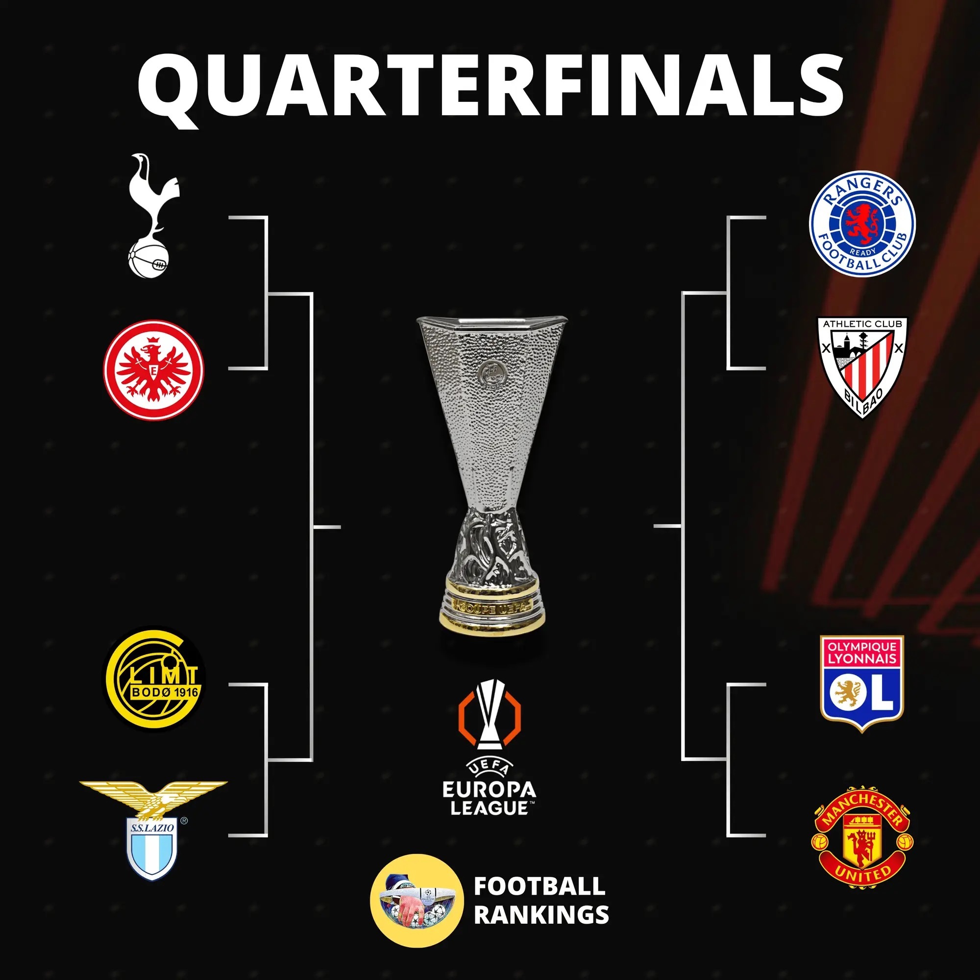 关于竞争激烈！欧预赛各队实力对比的信息