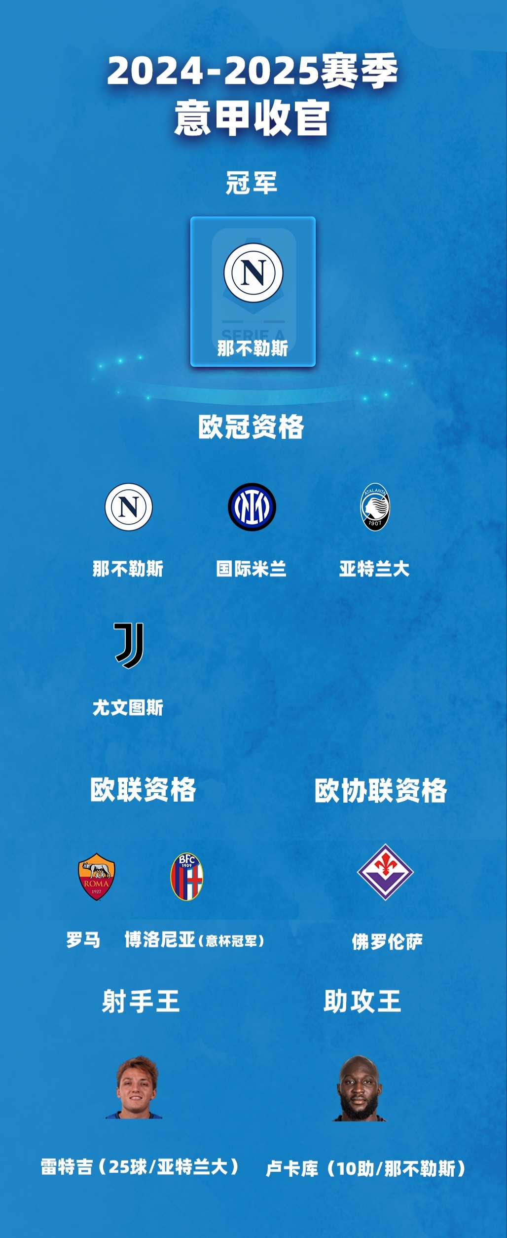 意大利强队无缘晋级，欧冠征程戛然而止的简单介绍